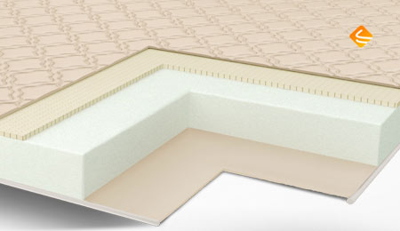 Comfort Line Latex Roll Classic Slim