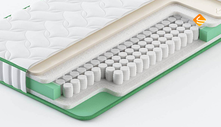 Fiber Slim