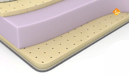 Dreamline DreamRoll Latex Dual 150х195