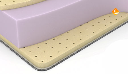 Dreamline DreamRoll Max Latex Dual 150х195