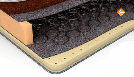 Dreamline SleepDream BS-120 130х195