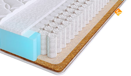 Матрас SkySleep Start Firm S500 - отзыв