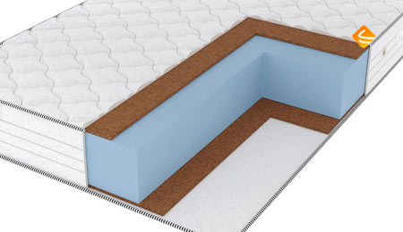 Vitaflex Light Double Hard Max Eco