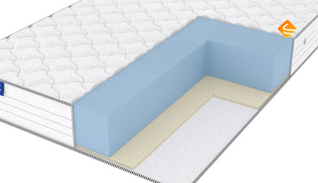 Vitaflex Light Easy Max Eco