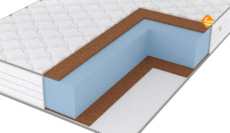 Vitaflex Standart Double Hard Max Eco