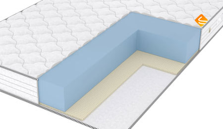 Vitaflex Standart Easy Eco