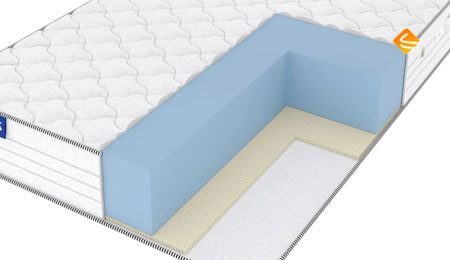 Vitaflex Standart Easy Max Eco