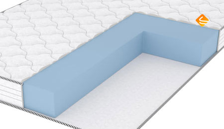 Vitaflex Standart Foam Eco