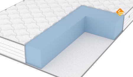 Vitaflex Standart Foam Max Eco