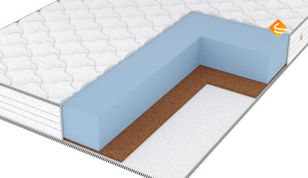 Vitaflex Standart Hard Eco