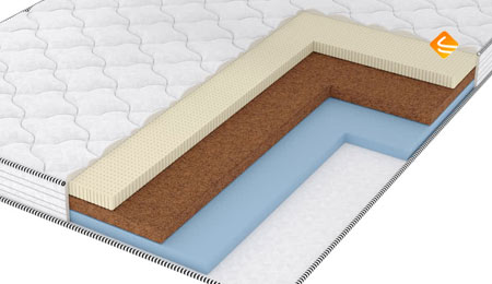 Vitaflex Blend Lounge 70х195