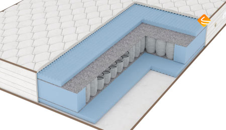 Vitaflex Foam Relax S500