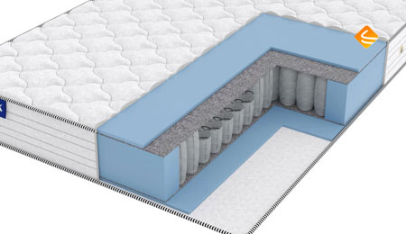 Vitaflex Foam